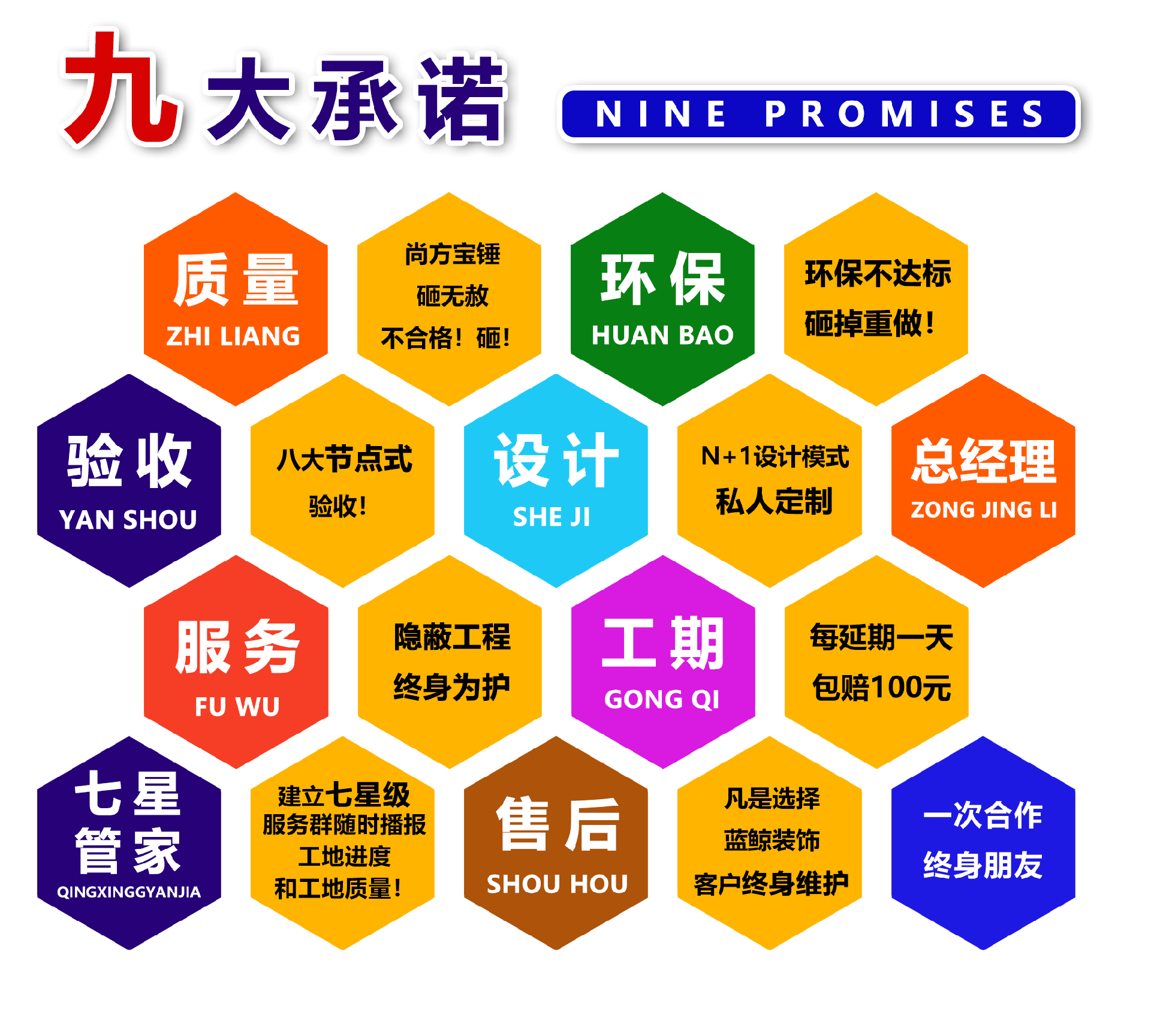 九大承诺.png